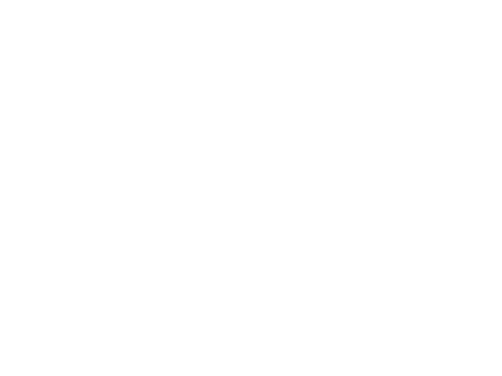 累積導入社数3,500社以上 さまざまなデータをリアルタイムに可視化 情報活用ダッシュボード MOTION BOARD