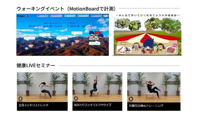 ウォーキングイベント（MotionBoardで計測） 健康LIVEセミナー