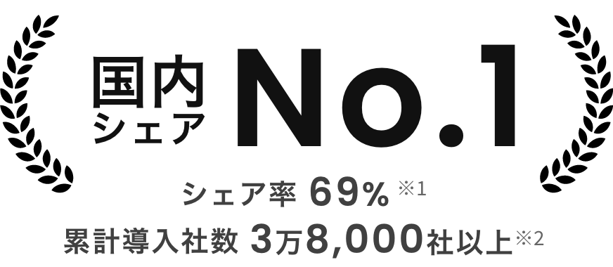 国内シェアNo.1 シェア率69%※1 累計導入社数35,000社※2