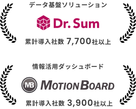 帳票基盤ソリューション Dr.Sum 累計導入社数7,700社以上、情報活用ダッシュボード MotionBoard 累計導入社数3,900社以上