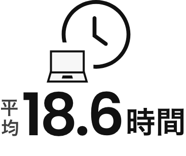 18.6時間(2025年2月末時点)