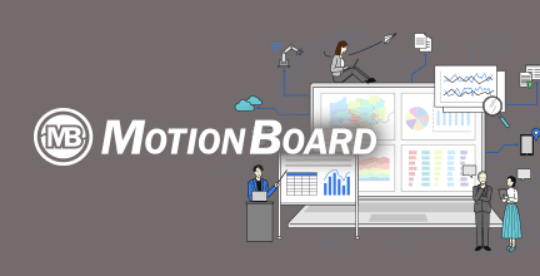 MotionBoard